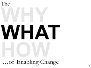 WHY 
WHAT 
HOW 
The 
…of Enabling Change 
7 
 