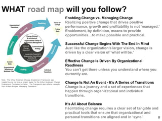 Enabling Change vs. Managing Change 
Realizing positive change that drives positive performance, growth and profitability is not ‘managed.’ Enablement, by definition, means to provide opportunities…to make possible and practical. 
Successful Change Begins With The End In Mind 
Just like the organization’s larger vision, change is driven by a clear vision of ‘what will be.’ 
Effective Change Is Driven By Organizational Readiness 
You can’t get there unless you understand where you currently are. 
Change Is Not An Event -It’s A Series of Transitions 
Change is a journey and a set of experiences that happen through organizational and individual transitions. 
It’s All About Balance 
Facilitating change requires a clear set of tangible and practical tools that ensure that organizational and personal transitions are aligned and in ‘sync.’ 
WHAT road mapwill you follow? 
Note: The Arthur Andersen Change Enablement Framework was created during my time as project leader for the Arthur Andersen Change Enablement Competency Center. The Framework also reflects concepts from William Bridges “Managing Transitions.” 
8 
 