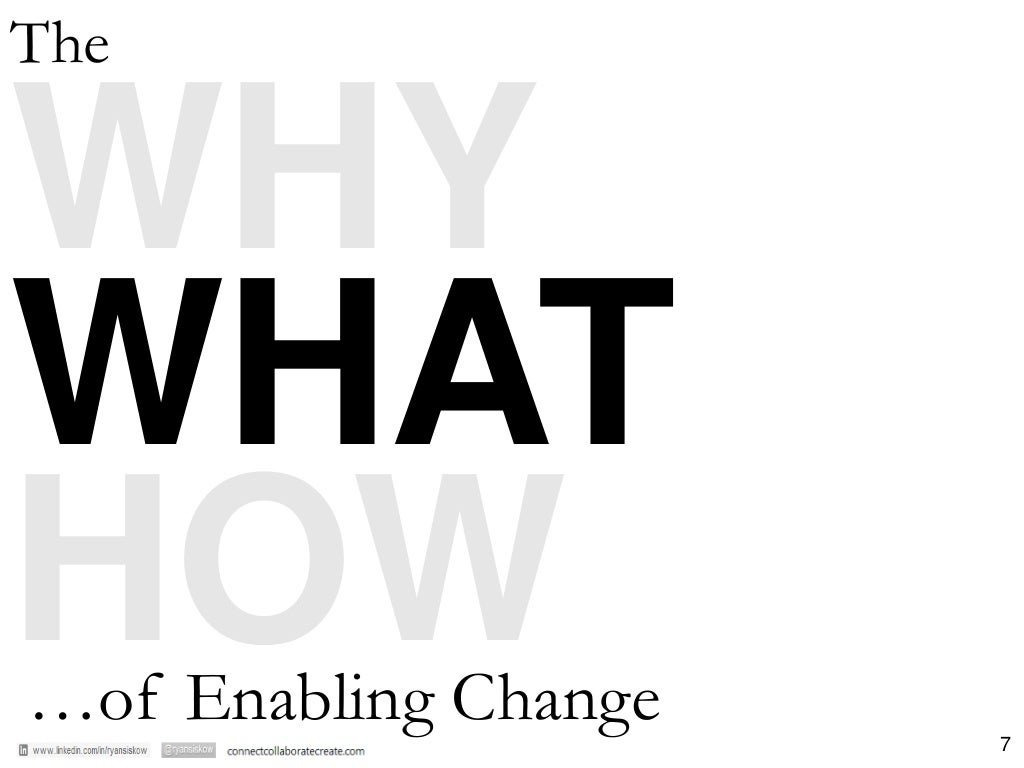 WHY WHAT HOW The …of