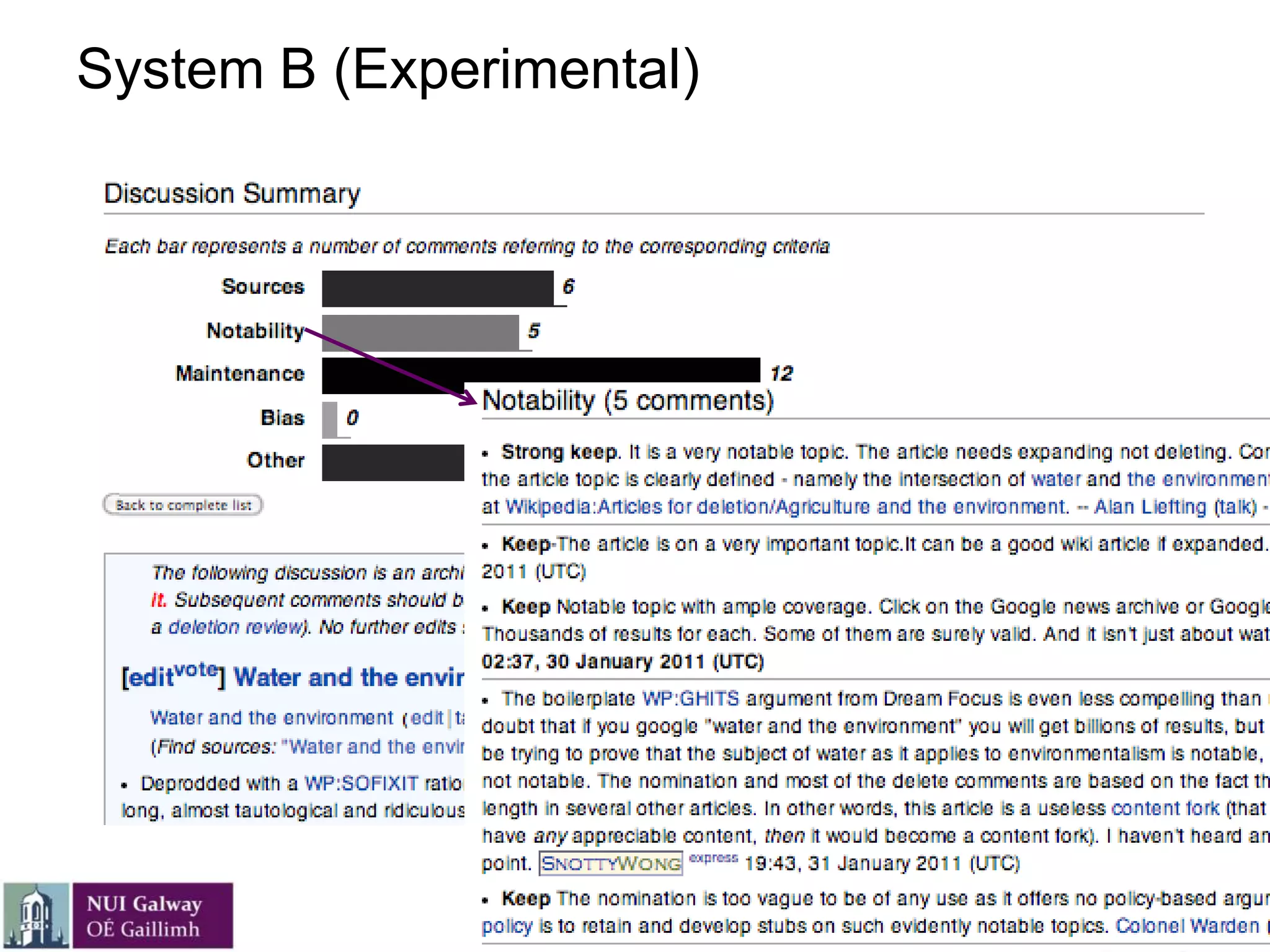 System B (Experimental)
 