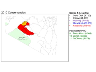 Review of community conservancies in Kenya