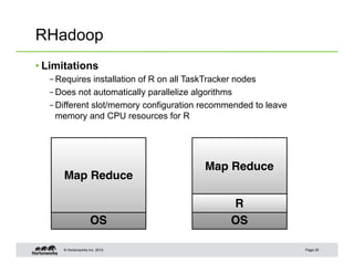 © Hortonworks Inc. 2012
RHadoop
• Limitations
– Requires installation of R on all TaskTracker nodes
– Does not automatically parallelize algorithms
– Different slot/memory configuration recommended to leave
memory and CPU resources for R
Page 25
OS
Map Reduce
OS
Map Reduce
R
 