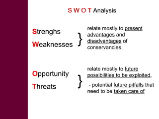 Participatory SWOT analysis of institutional arrangements in the conservancies