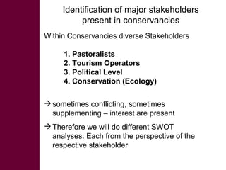 Participatory SWOT analysis of institutional arrangements in the conservancies