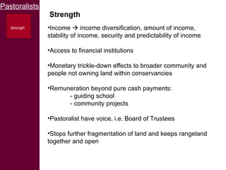 Participatory SWOT analysis of institutional arrangements in the conservancies