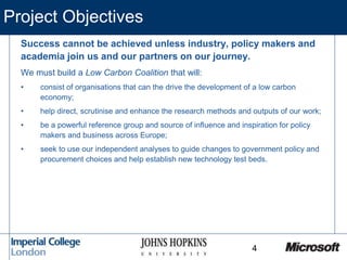 Project Objectives
Success cannot be achieved unless industry, policy makers and
academia join us and our partners on our ...