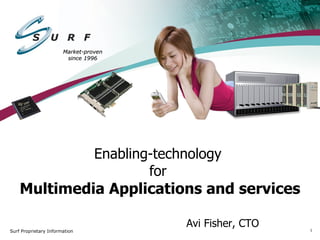 Enabling-technology  for   Multimedia Applications and services Market-proven since 1996 Avi Fisher, CTO 