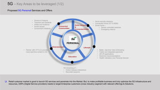 5G – Key Areas to be leveraged (1/2)
• Partner with OTTs to provide
more real-time content in HD.
Proposed 5G Personal Services and Offers
 Retail customer market is good to launch 5G services and penetrate into the Market. But, to make profitable business and truly optimize the 5G Infrastructure and
resources, DSPs (Digital Service providers) needs to target Enterprise customers (cross industry) segment with relevant offerings & Solutions.
• Better, real-time View & Browsing
• Faster and integrated payments
• AR,VR applications
• Real-time recommendations
• Health indicators over Personal devices
• Home security solutions
• Connected Home (IOT & M2M)
• Smart home –
• Sensor controlled switches
• Emergency Alarms
HD streaming of –
• Online Classes (Interactive)
• Recorded sessions
• Doctors & Patients
• Teachers and Students
• Artists and Audience
• Social causes
• Government initiatives
 