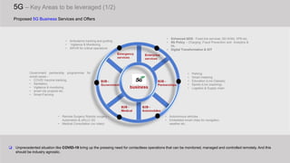 5G – Key Areas to be leveraged (1/2)
• Remote Surgery/ Robotic surgery –
Automation & uRLLC 5G
• Medical Consultation (on video)
• Enhanced QOS - Fixed line services, SD-WAN, VPN etc.
• 5G Policy – Charging, Fraud Prevention and Analytics &
ML
• Digital Transformation & IOT
• Ambulance tracking and guiding
• Vigilance & Monitoring
• AR/VR for critical operations
• Autonomous vehicles
• Embedded smart chips for navigation,
weather etc.
• Parking
• Smart metering
• Education (Live Classes)
• Sports (Live coaching)
• Logistics & Supply chain
Government partnership programmes for
social cause –
• COVID Vaccine tracking,
• Sanitation,
• Vigilance & monitoring
• smart city projects etc.
• Smart Farming
Proposed 5G Business Services and Offers
 Unprecedented situation like COVID-19 bring up the pressing need for contactless operations that can be monitored, managed and controlled remotely. And this
should be industry agnostic.
 