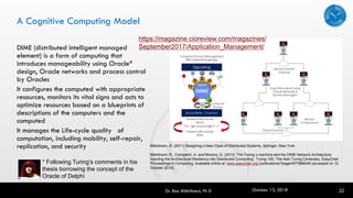 A Cognitive Computing Model
DIME (distributed intelligent managed
element) is a form of computing that
introduces manageability using Oracle*
design, Oracle networks and process control
by Oracles
It configures the computed with appropriate
resources, monitors its vital signs and acts to
optimize resources based on a blueprints of
descriptions of the computers and the
computed
It manages the Life-cycle quality of
computation, including mobility, self-repair,
replication, and security
Dr. Rao Mikkilineni, Ph D 22
* Following Turing’s comments in his
thesis borrowing the concept of the
Oracle of Delphi
Mikkilineni, R. (2011) Designing a New Class of Distributed Systems, Springer, New York.
Mikkilineni, R., Comparini, A. and Morana, G. (2012) ‘The Turing o-machine and the DIME Network Architecture:
Injecting the Architectural Resiliency into Distributed Computing’, Turing-100, The Alan Turing Centenary, EasyChair
Proceedings in Computing. Available online at: www.easychair.org/ publications/?page=877986046 (accessed on 10
October 2016).
https://magazine.cioreview.com/magazines/
September2017/Application_Management/
October 13, 2018
 