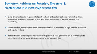 Summary: Addressing Function, Structure &
Fluctuations in a Post-Hypervisor Era
• Data-driven enterprise requires intelligent, sentient, and resilient software systems to address
information processing structures to deal with rapid fluctuations in resource demand and
availability.
• Communication, Collaboration and Commerce workflows at the speed of light demand always-on
anti-fragile systems
• Both autonomic computing and neural networks provide a next generation set of technologies to
meet the needs of the data-driven enterprise at the speed of light
31
Proprietary & ConfidentialDr. Rao Mikkilineni, Ph D October 13, 2018
 