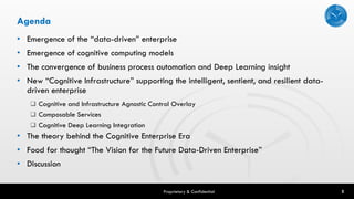 5
Agenda
• Emergence of the “data-driven” enterprise
• Emergence of cognitive computing models
• The convergence of business process automation and Deep Learning insight
• New “Cognitive Infrastructure” supporting the intelligent, sentient, and resilient data-
driven enterprise
❑ Cognitive and Infrastructure Agnostic Control Overlay
❑ Composable Services
❑ Cognitive Deep Learning Integration
• The theory behind the Cognitive Enterprise Era
• Food for thought “The Vision for the Future Data-Driven Enterprise”
• Discussion
Proprietary & Confidential
 