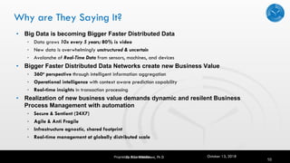 Why are They Saying It?
• Big Data is becoming Bigger Faster Distributed Data
• Data grows 10x every 5 years; 80% is video
• New data is overwhelmingly unstructured & uncertain
• Avalanche of Real-Time Data from sensors, machines, and devices
• Bigger Faster Distributed Data Networks create new Business Value
• 360o perspective through intelligent information aggregation
• Operational intelligence with context aware prediction capability
• Real-time insights in transaction processing
• Realization of new business value demands dynamic and resilent Business
Process Management with automation
• Secure & Sentient (24X7)
• Agile & Anti Fragile
• Infrastructure agnostic, shared footprint
• Real-time management at globally distributed scale
10
Proprietary & ConfidentialDr. Rao Mikkilineni, Ph D October 13, 2018
 