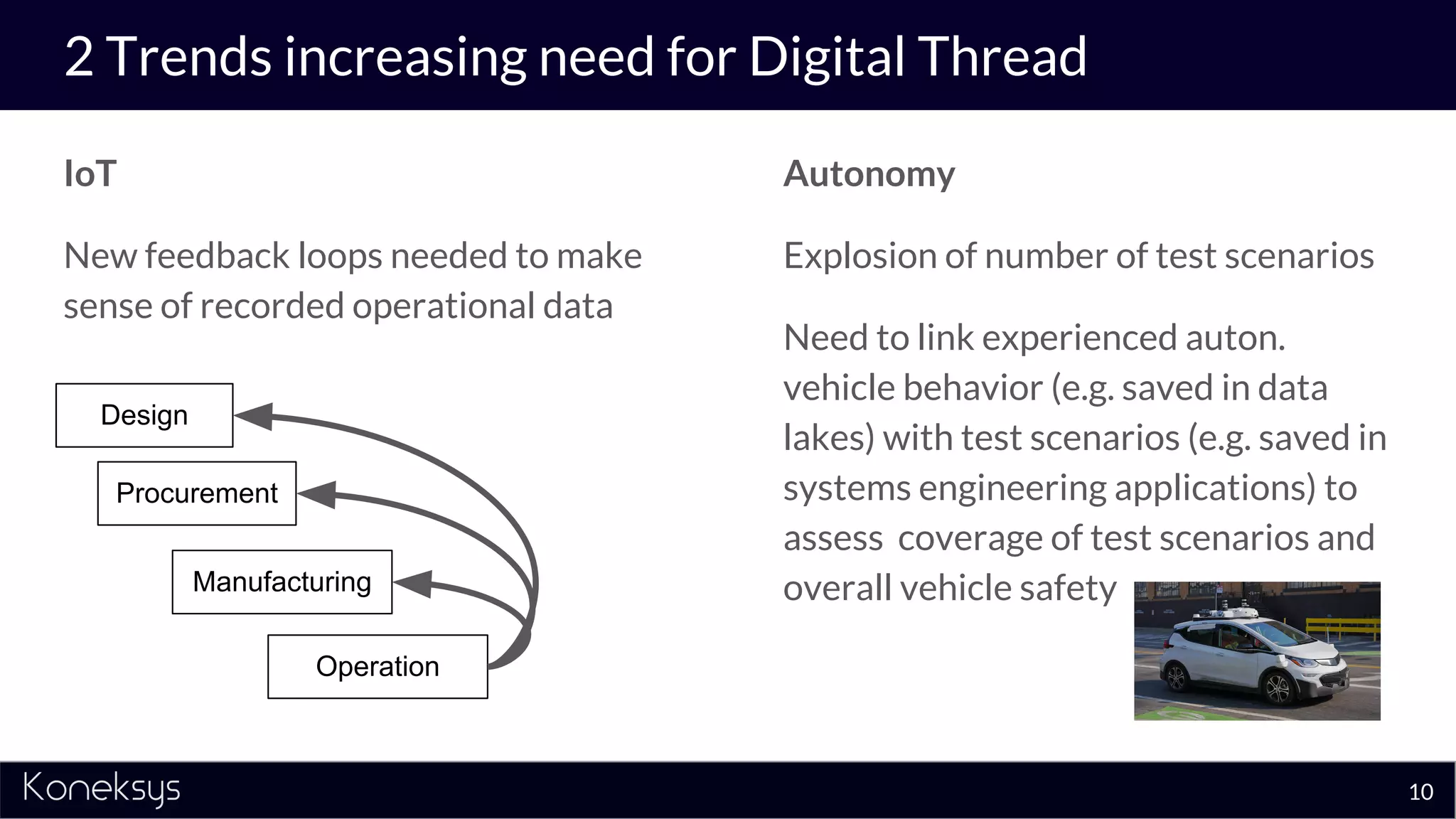 2 Trends increasing need for Digital Thread
IoT
New feedback loops needed to make
sense of recorded operational data
Autonomy
Explosion of number of test scenarios
Need to link experienced auton.
vehicle behavior (e.g. saved in data
lakes) with test scenarios (e.g. saved in
systems engineering applications) to
assess coverage of test scenarios and
overall vehicle safety
Design
Procurement
Manufacturing
Operation
10
 