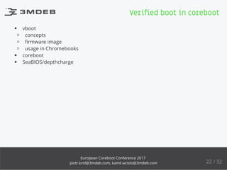 vboot
concepts
ﬁrmware image
usage in Chromebooks
coreboot
SeaBIOS/depthcharge
Veriﬁed boot in coreboot
22 / 32
European Coreboot Conference 2017
piotr.krol@3mdeb.com, kamil.wcislo@3mdeb.com
 