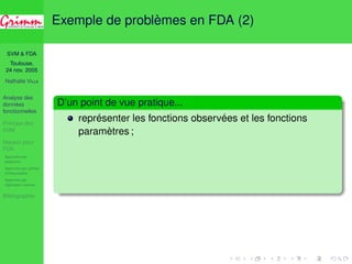 SVM  FDA 
Toulouse, 
24 nov. 2005 
Nathalie VILLA 
Analyse des 
données 
fonctionnelles 
Principe des 
SVM 
Noyaux pour 
FDA 
Approche par 
projection 
Approche par splines 
d’interpolation 
Approche par 
régression inverse 
Bibliographie 
Exemple de problèmes en FDA (2) 
D’un point de vue pratique... 
représenter les fonctions observées et les fonctions 
paramètres ; 
 