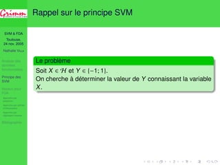 SVM  FDA 
Toulouse, 
24 nov. 2005 
Nathalie VILLA 
Analyse des 
données 
fonctionnelles 
Principe des 
SVM 
Noyaux pour 
FDA 
Approche par 
projection 
Approche par splines 
d’interpolation 
Approche par 
régression inverse 
Bibliographie 
Rappel sur le principe SVM 
Le problème 
Soit X 2 H et Y 2 {−1; 1}. 
On cherche à déterminer la valeur de Y connaissant la variable 
X. 
 