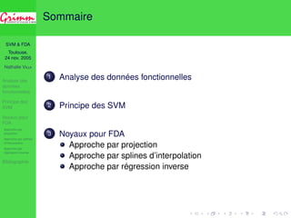 SVM & FDA 
Toulouse, 
24 nov. 2005 
Nathalie VILLA 
Analyse des 
données 
fonctionnelles 
Principe des 
SVM 
Noyaux pour 
FDA 
Approche par 
projection 
Approche par splines 
d’interpolation 
Approche par 
régression inverse 
Bibliographie 
Sommaire 
1 Analyse des données fonctionnelles 
2 Principe des SVM 
3 Noyaux pour FDA 
Approche par projection 
Approche par splines d’interpolation 
Approche par régression inverse 
 
