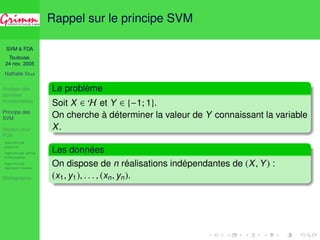 SVM  FDA 
Toulouse, 
24 nov. 2005 
Nathalie VILLA 
Analyse des 
données 
fonctionnelles 
Principe des 
SVM 
Noyaux pour 
FDA 
Approche par 
projection 
Approche par splines 
d’interpolation 
Approche par 
régression inverse 
Bibliographie 
Rappel sur le principe SVM 
Le problème 
Soit X 2 H et Y 2 {−1; 1}. 
On cherche à déterminer la valeur de Y connaissant la variable 
X. 
Les données 
On dispose de n réalisations indépendantes de (X, Y) : 
(x1, y1), . . . , (xn, yn). 
 