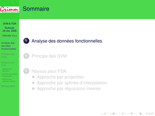 SVM & FDA 
Toulouse, 
24 nov. 2005 
Nathalie VILLA 
Analyse des 
données 
fonctionnelles 
Principe des 
SVM 
Noyaux pour 
FDA 
Approche par 
projection 
Approche par splines 
d’interpolation 
Approche par 
régression inverse 
Bibliographie 
Sommaire 
1 Analyse des données fonctionnelles 
2 Principe des SVM 
3 Noyaux pour FDA 
Approche par projection 
Approche par splines d’interpolation 
Approche par régression inverse 
 