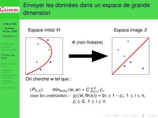 SVM  FDA 
Toulouse, 
24 nov. 2005 
Nathalie VILLA 
Analyse des 
données 
fonctionnelles 
Principe des 
SVM 
Noyaux pour 
FDA 
Approche par 
projection 
Approche par splines 
d’interpolation 
Approche par 
régression inverse 
Bibliographie 
Envoyer les données dans un espace de grande 
dimension 
Espace initial H Espace image X 
 (non linéaire) 
On cherche w tel que : 
(PC,X) minw,b,hw,wi + C 
Pni 
=1 i , 
sous les contraintes : yi(hw,(xi)i + b)  1 − i , 1  i  n, 
i  0, 1  i  n. 
 