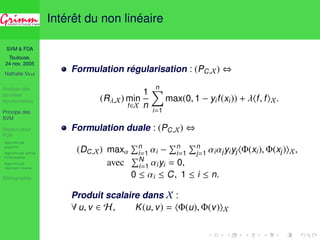 SVM  FDA 
Toulouse, 
24 nov. 2005 
Nathalie VILLA 
Analyse des 
données 
fonctionnelles 
Principe des 
SVM 
Noyaux pour 
FDA 
Approche par 
projection 
Approche par splines 
d’interpolation 
Approche par 
régression inverse 
Bibliographie 
Intérêt du non linéaire 
Formulation régularisation : (PC,X) , 
(R,X) min 
f2X 
1 
n 
Xn 
i=1 
max(0, 1 − yi f (xi)) + hf , f iX. 
Formulation duale : (PC,X) , 
(DC,X) max 
Pni 
=1 i − 
Pni 
=1 
Pnj 
=1 ijyiyjh(xi),(xj)iX, 
avec 
PNi 
=1 iyi = 0, 
0  i  C, 1  i  n. 
Produit scalaire dans X : 
8 u, v 2 H, K(u, v) = h(u),(v)iX 
 