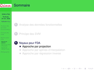 SVM  FDA 
Toulouse, 
24 nov. 2005 
Nathalie VILLA 
Analyse des 
données 
fonctionnelles 
Principe des 
SVM 
Noyaux pour 
FDA 
Approche par 
projection 
Approche par splines 
d’interpolation 
Approche par 
régression inverse 
Bibliographie 
Sommaire 
1 Analyse des données fonctionnelles 
2 Principe des SVM 
3 Noyaux pour FDA 
Approche par projection 
Approche par splines d’interpolation 
Approche par régression inverse 
 