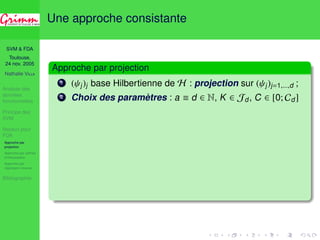 SVM  FDA 
Toulouse, 
24 nov. 2005 
Nathalie VILLA 
Analyse des 
données 
fonctionnelles 
Principe des 
SVM 
Noyaux pour 
FDA 
Approche par 
projection 
Approche par splines 
d’interpolation 
Approche par 
régression inverse 
Bibliographie 
Une approche consistante 
Approche par projection 
1 ( j)j base Hilbertienne de H : projection sur ( j)j=1,...,d ; 
2 Choix des paramètres : a  d 2 N, K 2 Jd, C 2 [0; Cd] 
 