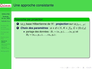 SVM  FDA 
Toulouse, 
24 nov. 2005 
Nathalie VILLA 
Analyse des 
données 
fonctionnelles 
Principe des 
SVM 
Noyaux pour 
FDA 
Approche par 
projection 
Approche par splines 
d’interpolation 
Approche par 
régression inverse 
Bibliographie 
Une approche consistante 
Approche par projection 
1 ( j)j base Hilbertienne de H : projection sur ( j)j=1,...,d ; 
2 Choix des paramètres : a  d 2 N, K 2 Jd, C 2 [0; Cd] 
partage des données : B1 = (x1, y1), . . . , (xl , yl ) et 
B2 = (xl+1, yl+1), . . . , (xn, yn) ; 
 