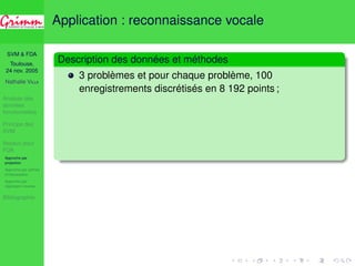 SVM  FDA 
Toulouse, 
24 nov. 2005 
Nathalie VILLA 
Analyse des 
données 
fonctionnelles 
Principe des 
SVM 
Noyaux pour 
FDA 
Approche par 
projection 
Approche par splines 
d’interpolation 
Approche par 
régression inverse 
Bibliographie 
Application : reconnaissance vocale 
Description des données et méthodes 
3 problèmes et pour chaque problème, 100 
enregistrements discrétisés en 8 192 points ; 
 