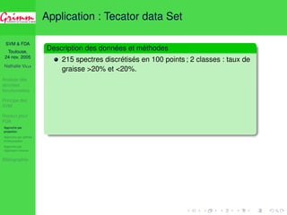 SVM  FDA 
Toulouse, 
24 nov. 2005 
Nathalie VILLA 
Analyse des 
données 
fonctionnelles 
Principe des 
SVM 
Noyaux pour 
FDA 
Approche par 
projection 
Approche par splines 
d’interpolation 
Approche par 
régression inverse 
Bibliographie 
Application : Tecator data Set 
Description des données et méthodes 
215 spectres discrétisés en 100 points ; 2 classes : taux de 
graisse 20% et 20%. 
 
