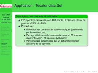 SVM  FDA 
Toulouse, 
24 nov. 2005 
Nathalie VILLA 
Analyse des 
données 
fonctionnelles 
Principe des 
SVM 
Noyaux pour 
FDA 
Approche par 
projection 
Approche par splines 
d’interpolation 
Approche par 
régression inverse 
Bibliographie 
Application : Tecator data Set 
Description des données et méthodes 
215 spectres discrétisés en 100 points ; 2 classes : taux de 
graisse 20% et 20%. 
Procédure : 
Projection sur une base de splines cubiques (déterminée 
par leave-one-out) ; 
Partage aléatoire de la base de données en 60 spectres 
(apprentissage) / 60 spectres (validation) ; 
Performances déterminées sur un échantillon de test 
aléatoire de 95 spectres. 
 