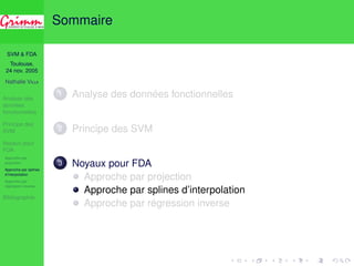 SVM  FDA 
Toulouse, 
24 nov. 2005 
Nathalie VILLA 
Analyse des 
données 
fonctionnelles 
Principe des 
SVM 
Noyaux pour 
FDA 
Approche par 
projection 
Approche par splines 
d’interpolation 
Approche par 
régression inverse 
Bibliographie 
Sommaire 
1 Analyse des données fonctionnelles 
2 Principe des SVM 
3 Noyaux pour FDA 
Approche par projection 
Approche par splines d’interpolation 
Approche par régression inverse 
 