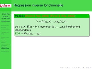 D  1/D est universellement consistant : 
lim 
n!+1 
lim 
D!+1 
Lfn,D = L 
où L est l’erreur de Bayes. 
 