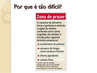 Por que é tão difícil?Por que é tão difícil?
 