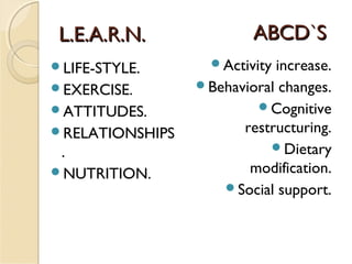 L.E.A.R.N.L.E.A.R.N.
LIFE-STYLE.
EXERCISE.
ATTITUDES.
RELATIONSHIPS
.
NUTRITION.
Activity increase.
Behavioral changes.
Cognitive
restructuring.
Dietary
modification.
Social support.
ABCD`SABCD`S
 