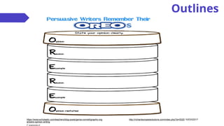 Outlines
http://richardsonpestsolutions.com/index.php?id=9325 10/03/02017
https://www.scholastic.com/teachers/blog-posts/genia-connell/graphic-org
anizers-opinion-writing
 