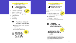 Presentation title 20XX 9
 