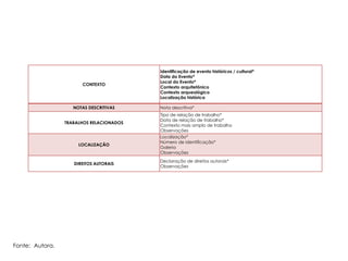 Identificação de evento históricos / cultural*
                                          Data do Evento*
                                          Local do Evento*
                       CONTEXTO
                                          Contexto arquitetônico
                                          Contexto arqueológico
                                          Localização histórica

                    NOTAS DESCRITIVAS     Nota descritiva*
                                          Tipo de relação de trabalho*
                                          Data de relação de trabalho*
                 TRABALHOS RELACIONADOS
                                          Contexto mais amplo de trabalho
                                          Observações
                                          Localização*
                                          Número de identificação*
                      LOCALIZAÇÃO
                                          Galeria
                                          Observações
                                          Declaração de direitos autorais*
                    DIREITOS AUTORAIS
                                          Observações




Fonte: Autora.
 