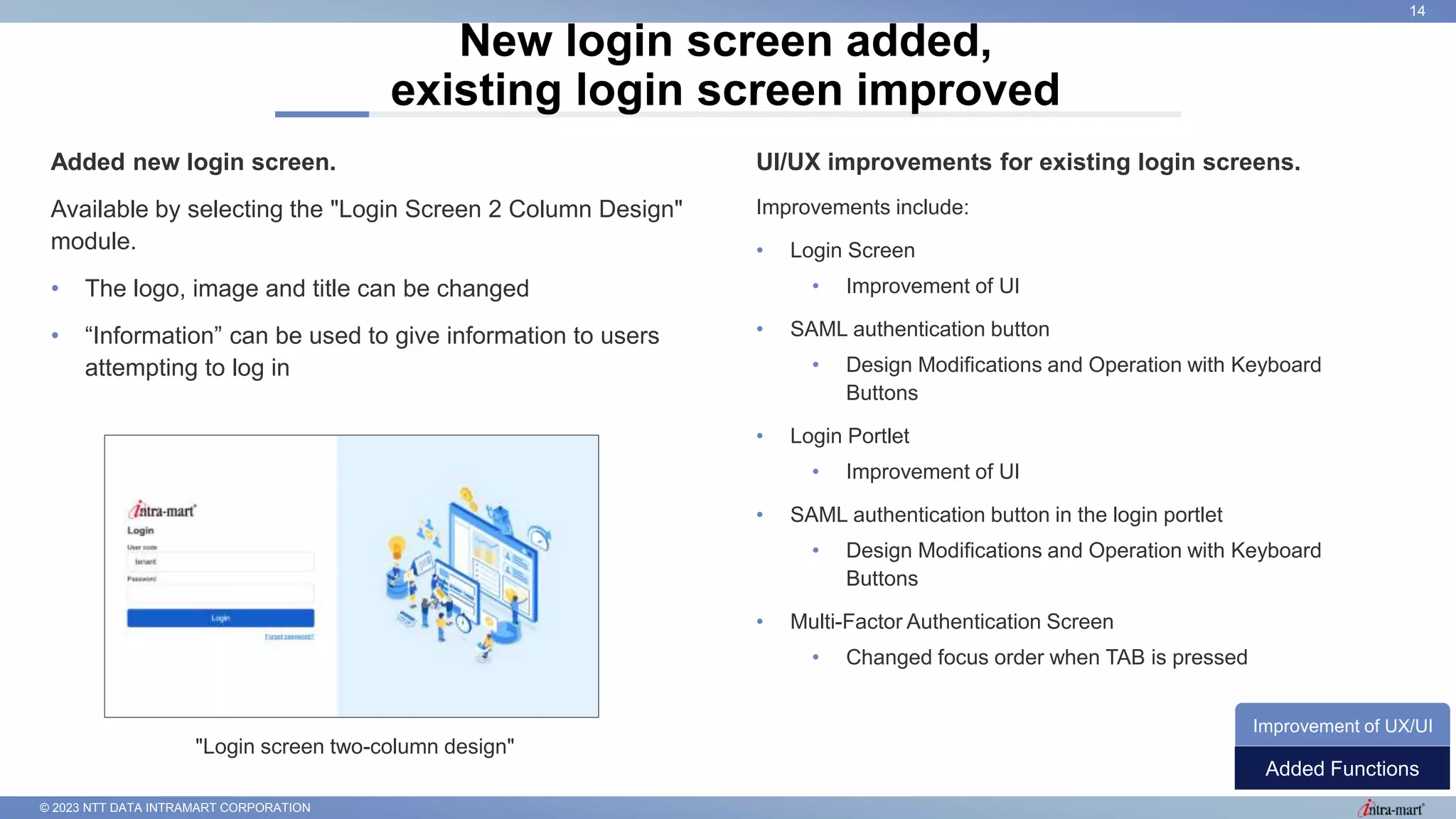 © 2023 NTT DATA INTRAMART CORPORATION
Added new login screen.
Available by selecting the "Login Screen 2 Column Design"
module.
• The logo, image and title can be changed
• “Information” can be used to give information to users
attempting to log in
New login screen added,
existing login screen improved
14
Improvement of UX/UI
UI/UX improvements for existing login screens.
Improvements include:
• Login Screen
• Improvement of UI
• SAML authentication button
• Design Modifications and Operation with Keyboard
Buttons
• Login Portlet
• Improvement of UI
• SAML authentication button in the login portlet
• Design Modifications and Operation with Keyboard
Buttons
• Multi-Factor Authentication Screen
• Changed focus order when TAB is pressed
"Login screen two-column design"
Added Functions
 