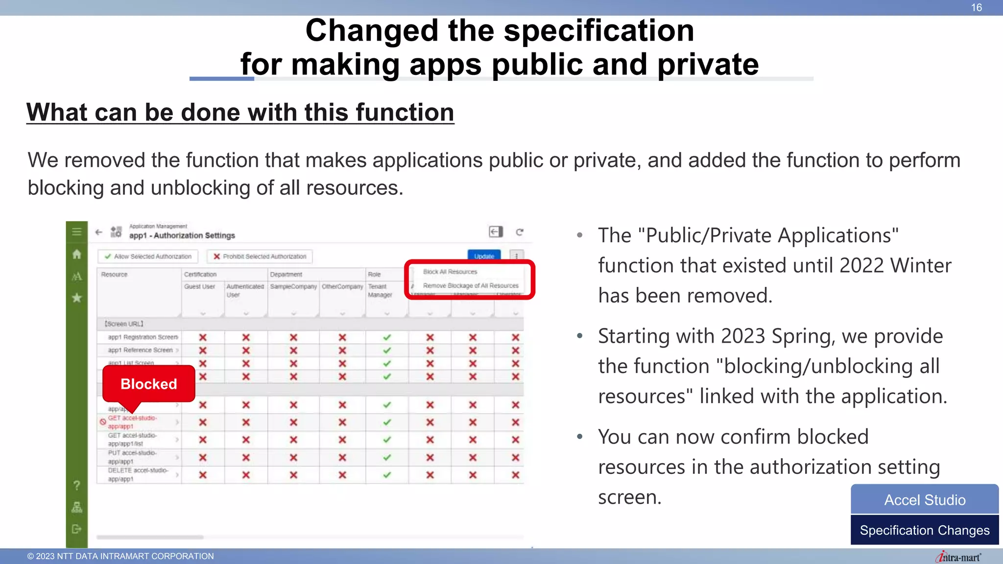 © 2023 NTT DATA INTRAMART CORPORATION
What can be done with this function
Changed the specification
for making apps public and private
16
We removed the function that makes applications public or private, and added the function to perform
blocking and unblocking of all resources.
Specification Changes
Accel Studio
• The "Public/Private Applications"
function that existed until 2022 Winter
has been removed.
• Starting with 2023 Spring, we provide
the function "blocking/unblocking all
resources" linked with the application.
• You can now confirm blocked
resources in the authorization setting
screen.
Blocked
 