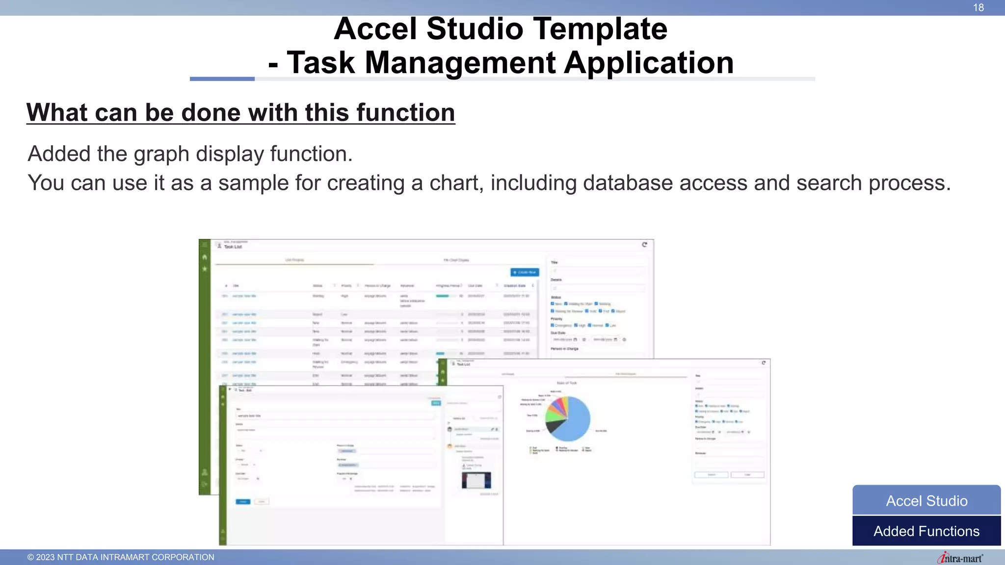 © 2023 NTT DATA INTRAMART CORPORATION
What can be done with this function
Accel Studio Template
- Task Management Application
18
Added the graph display function.
You can use it as a sample for creating a chart, including database access and search process.
Added Functions
Accel Studio
 