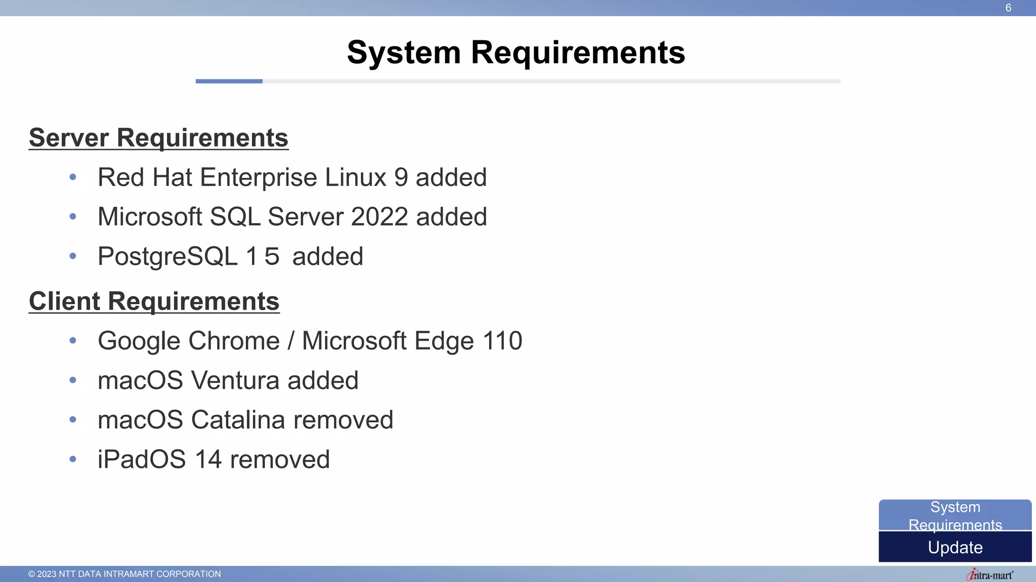 © 2023 NTT DATA INTRAMART CORPORATION
Server Requirements
• Red Hat Enterprise Linux 9 added
• Microsoft SQL Server 2022 added
• PostgreSQL 1５ added
Client Requirements
• Google Chrome / Microsoft Edge 110
• macOS Ventura added
• macOS Catalina removed
• iPadOS 14 removed
System Requirements
6
Update
System
Requirements
 