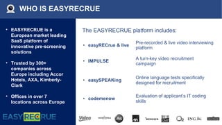 WHO IS EASYRECRUE
• EASYRECRUE is a
European market leading
SaaS platform of
innovative pre-screening
solutions
• Trusted by 300+
companies across
Europe including Accor
Hotels, AXA, Kimberly-
Clark
• Offices in over 7
locations across Europe
The EASYRECRUE platform includes:
• easyRECrue & live
Pre-recorded & live video interviewing
platform
• IMPULSE
A turn-key video recruitment
campaign
• easySPEAKing
Online language tests specifically
designed for recruitment
• codemenow
Evaluation of applicant’s IT coding
skills
 