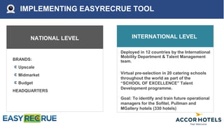IMPLEMENTING EASYRECRUE TOOL
NATIONAL LEVEL INTERNATIONAL LEVEL
BRANDS:
Luxury
Upscale
Midmarket
Budget
HEADQUARTERS
Deployed in 12 countries by the International
Mobility Department & Talent Management
team.
Virtual pre-selection in 20 catering schools
throughout the world as part of the “SCHOOL OF
EXCELLENCE” Talent Development
programme.
Goal: To identify and train future operational
managers for the Sofitel, Pullman and MGallery
hotels (330 hotels)
 