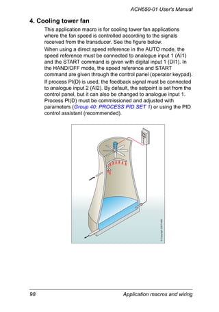 ACH550-01 User's Manual
98 Application macros and wiring
4. Cooling tower fan
This application macro is for cooling tower fan applications
where the fan speed is controlled according to the signals
received from the transducer. See the figure below.
When using a direct speed reference in the AUTO mode, the
speed reference must be connected to analogue input 1 (AI1)
and the START command is given with digital input 1 (DI1). In
the HAND/OFF mode, the speed reference and START
command are given through the control panel (operator keypad).
If process PI(D) is used, the feedback signal must be connected
to analogue input 2 (AI2). By default, the setpoint is set from the
control panel, but it can also be changed to analogue input 1.
Process PI(D) must be commissioned and adjusted with
parameters (Group 40: PROCESS PID SET 1) or using the PID
control assistant (recommended).
©Copyright2007ABB
 