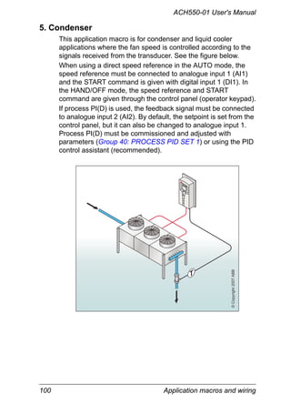 ACH550-01 User's Manual
100 Application macros and wiring
5. Condenser
This application macro is for condenser and liquid cooler
applications where the fan speed is controlled according to the
signals received from the transducer. See the figure below.
When using a direct speed reference in the AUTO mode, the
speed reference must be connected to analogue input 1 (AI1)
and the START command is given with digital input 1 (DI1). In
the HAND/OFF mode, the speed reference and START
command are given through the control panel (operator keypad).
If process PI(D) is used, the feedback signal must be connected
to analogue input 2 (AI2). By default, the setpoint is set from the
control panel, but it can also be changed to analogue input 1.
Process PI(D) must be commissioned and adjusted with
parameters (Group 40: PROCESS PID SET 1) or using the PID
control assistant (recommended).
©Copyright2007ABB
 