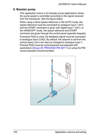 ACH550-01 User's Manual
102 Application macros and wiring
6. Booster pump
This application macro is for booster pump applications where
the pump speed is controlled according to the signal received
from the transducer. See the figure below.
When using a direct speed reference in the AUTO mode, the
speed reference must be connected to analogue input 1 (AI1)
and the START command is given with digital input 1 (DI1). In
the HAND/OFF mode, the speed reference and START
command are given through the control panel (operator keypad).
If process PI(D) is used, the feedback signal must be connected
to analogue input 2 (AI2). By default, the setpoint is set from the
control panel, but it can also be changed to analogue input 1.
Process PI(D) must be commissioned and adjusted with
parameters (Group 40: PROCESS PID SET 1) or using the PID
control assistant (recommended).
©Copyright2007ABB
 