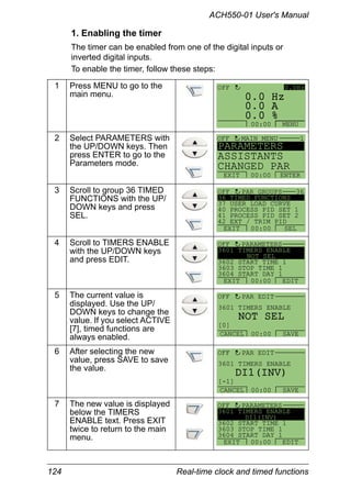 124 Real-time clock and timed functions
ACH550-01 User's Manual
1. Enabling the timer
The timer can be enabled from one of the digital inputs or
inverted digital inputs.
To enable the timer, follow these steps:
1 Press MENU to go to the
main menu.
2 Select PARAMETERS with
the UP/DOWN keys. Then
press ENTER to go to the
Parameters mode.
3 Scroll to group 36 TIMED
FUNCTIONS with the UP/
DOWN keys and press
SEL.
4 Scroll to TIMERS ENABLE
with the UP/DOWN keys
and press EDIT.
5 The current value is
displayed. Use the UP/
DOWN keys to change the
value. If you select ACTIVE
[7], timed functions are
always enabled.
6 After selecting the new
value, press SAVE to save
the value.
7 The new value is displayed
below the TIMERS
ENABLE text. Press EXIT
twice to return to the main
menu.
0 A
0 Hz
0 %0.
0.
0.
0.0HzOFF
MENU00:00
PARAMETERSS
ASSISTANTS
CHANGED PAR
EXIT ENTER00:00
1OFF MAIN MENU
36 TIMED FUNCTIONS
37 USER LOAD CURVE
40 PROCESS PID SET 1
41 PROCESS PID SET 2
42 EXT / TRIM PID
PAR GROUPS 36
EXIT SEL00:00
OFF
3601 TIMERS ENABLE
NOT SEL
3602 START TIME 1
3603 STOP TIME 1
3604 START DAY 1
PARAMETERS
EXIT EDIT00:00
OFF
3601 TIMERS ENABLE
PAR EDIT
NOT SEL
[0]
OFF
CANCEL SAVE00:00
3601 TIMERS ENABLE
PAR EDIT
DI1(INV)
[-1]
OFF
CANCEL SAVE00:00
3601 TIMERS ENABLE
DI1(INV)
3602 START TIME 1
3603 STOP TIME 1
3604 START DAY 1
PARAMETERS
EXIT EDIT00:00
OFF
 