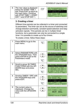 126 Real-time clock and timed functions
ACH550-01 User's Manual
3. Creating a timer
Different time periods can be collected in a timer and connected
to parameters. The timer can act as the source of start/stop and
change direction commands, constant speed selection and relay
activation signals. Time periods can be in multiple timed
functions, but a parameter can only be connected to a single
timer. It is possible to create up to four timers.
To create a timer, follow these steps:
6 The new value is displayed
below the START TIME 1
text. Press EXIT to return to
the main menu. Continue
with STOP TIME 1, START
DAY 1 and STOP DAY 1.
1 Press MENU to go to the
main menu.
2 Select PARAMETERS with
the UP/DOWN keys. Then
press ENTER to go to the
Parameters mode.
3 Scroll to group 36 TIMED
FUNCTIONS with the UP/
DOWN keys and press
SEL.
4 Scroll to TIMER 1 SRC with
the UP/DOWN keys and
press EDIT.
5 The current value is
displayed. Change the
value with the UP/DOWN
keys.
3601 TIMERS ENABLE
3602 START TIME 1
08:30:00
3603 STOP TIME 1
3604 START DAY 1
PARAMETERS
EXIT EDIT00:00
OFF
0 A
0 Hz
0 %0.
0.
0.
0.0HzOFF
MENU00:00
PARAMETERS
ASSISTANTS
CHANGED PAR
EXIT ENTER00:00
1OFF MAIN MENU
36 TIMED FUNCTIONS
37 USER LOAD CURVE
40 PROCESS PID SET 1
41 PROCESS PID SET 2
42 EXT / TRIM PID
PAR GROUPS 36
EXIT SEL00:00
OFF
3622 BOOST SEL
3623 BOOST TIME
3626 TIMER 1 SRC
NOT SEL
3627 TIMER 2 SRC
PARAMETERS
EXIT EDIT00:00
OFF
3626 TIMER 1 SRC
PAR EDIT
NOT SEL
[0]
OFF
CANCEL SAVE00:00
 